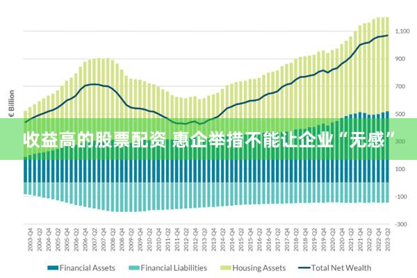 收益高的股票配资 惠企举措不能让企业“无感”