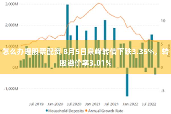 怎么办理股票配资 8月5日泉峰转债下跌3.35%，转股溢价率3.01%