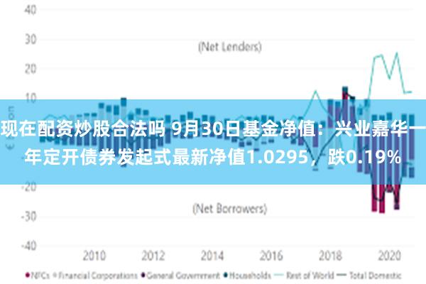 现在配资炒股合法吗 9月30日基金净值：兴业嘉华一年定开债券发起式最新净值1.0295，跌0.19%