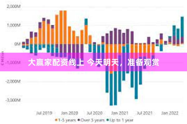 大赢家配资线上 今天明天，准备观赏