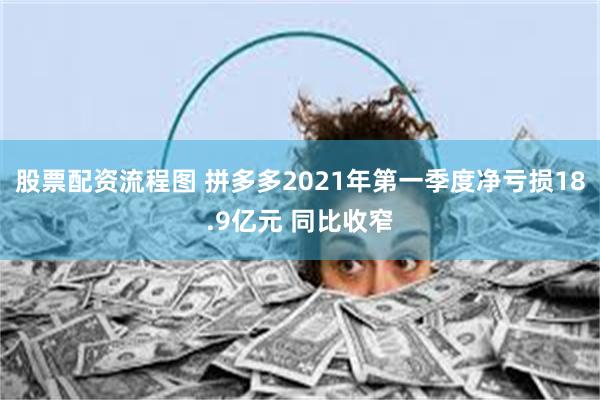 股票配资流程图 拼多多2021年第一季度净亏损18.9亿元 同比收窄