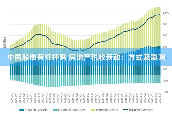 中国股市有杠杆吗 房地产税收新政：方式及影响