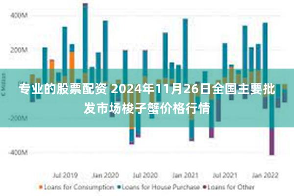 专业的股票配资 2024年11月26日全国主要批发市场梭子蟹价格行情