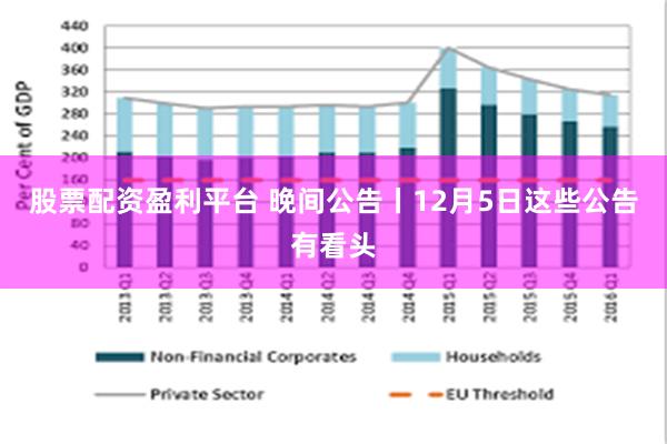 股票配资盈利平台 晚间公告丨12月5日这些公告有看头