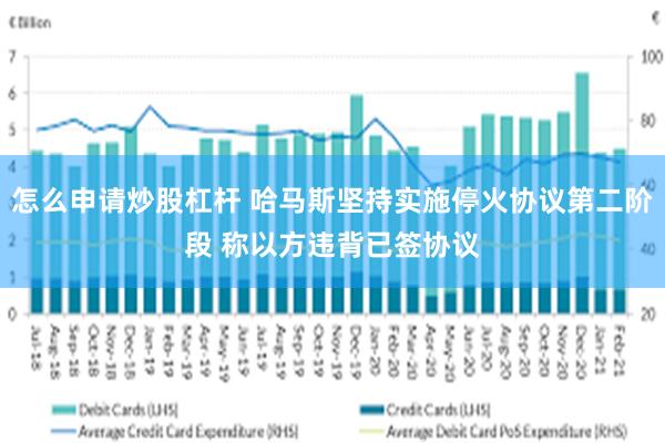 怎么申请炒股杠杆 哈马斯坚持实施停火协议第二阶段 称以方违背已签协议